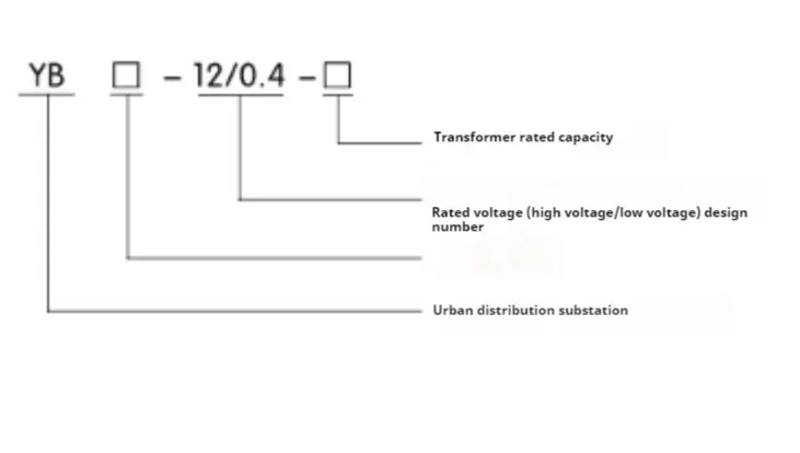 Urban Distribution Substation